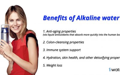 Benefits i-water